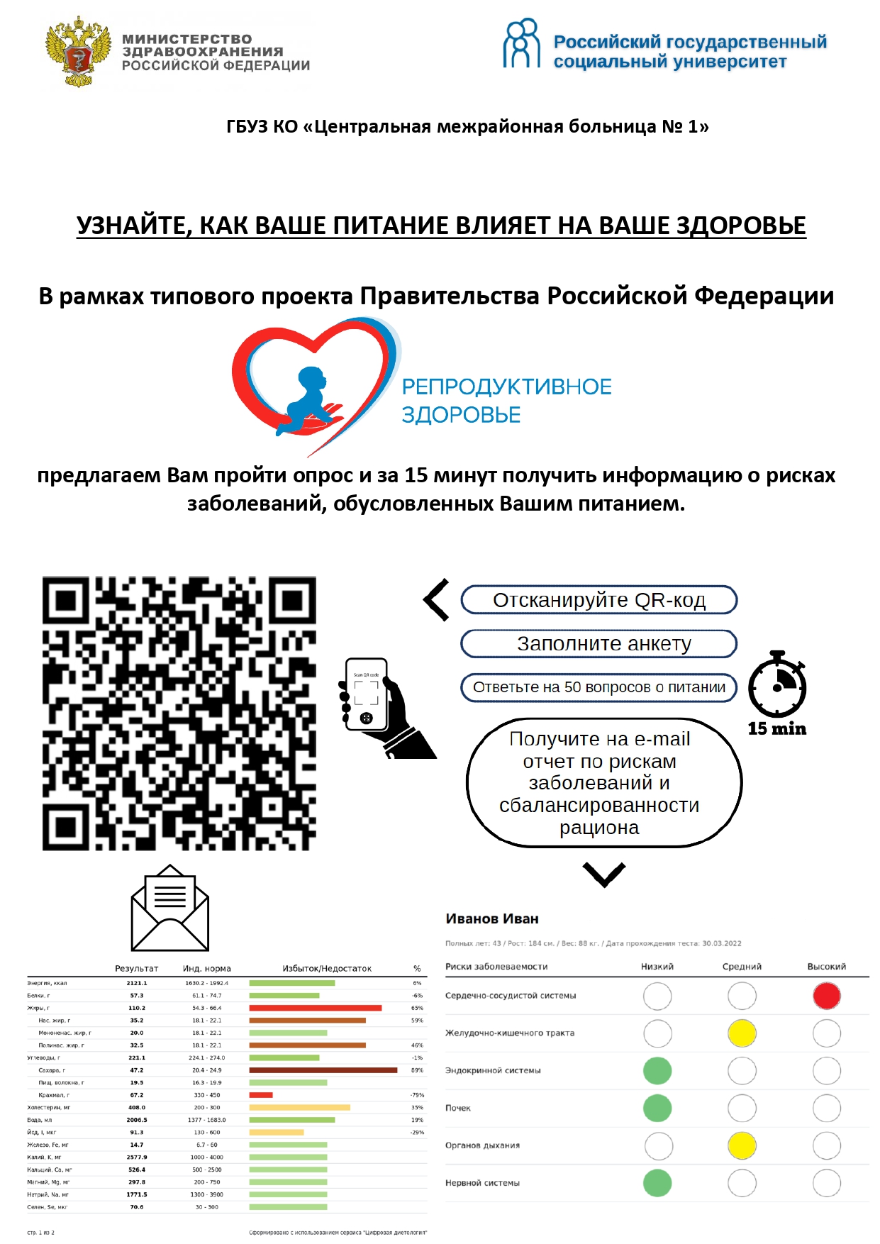 Центральная межрайонная больница № 1 | Министерство здравоохранения