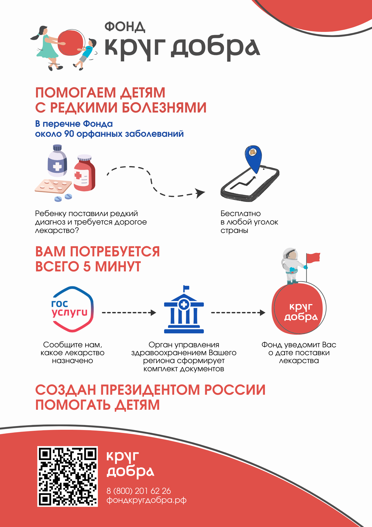 Центральная межрайонная больница № 1 | Министерство здравоохранения