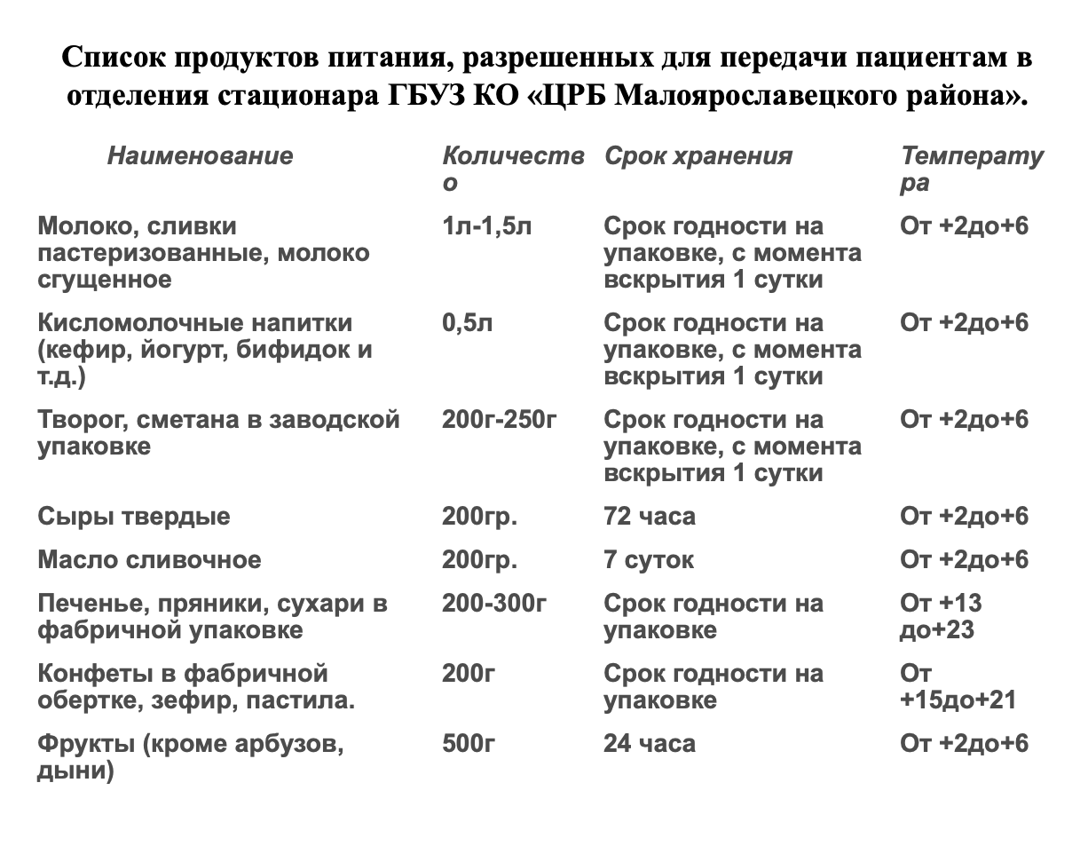 Стационар | Министерство здравоохранения