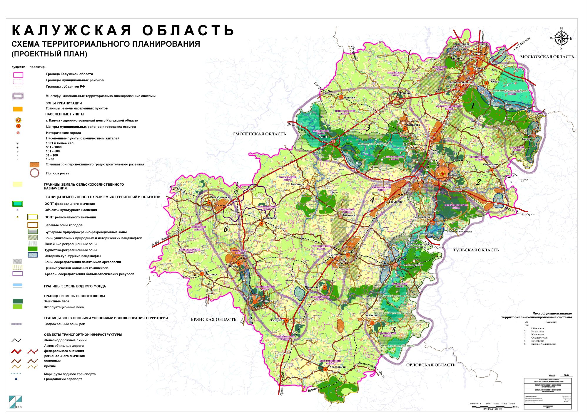 Карта скважин калужская область