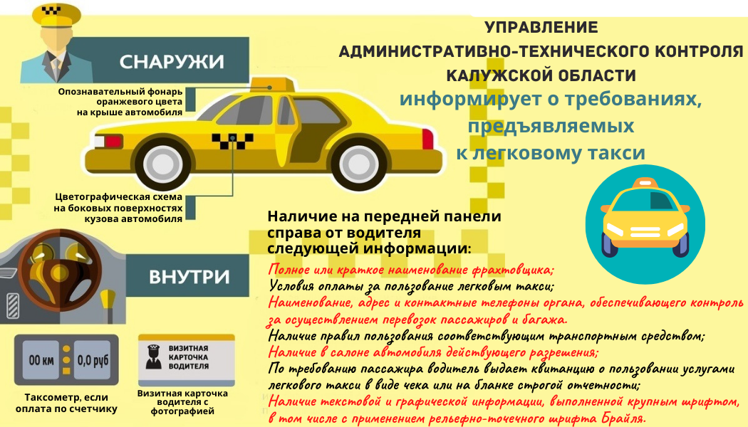Сведения о записи легкового такси. Цветографическая схема легкового такси. Технический контроль такси. Пассажирские перевозки такси. Лицензия водителя такси.