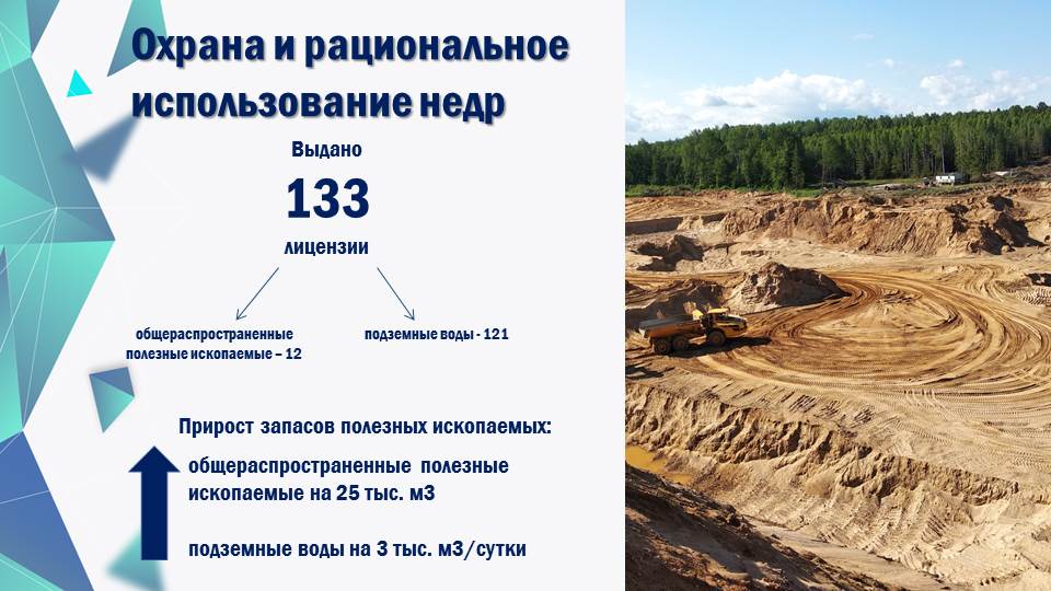 Месторождение общераспространенных полезных ископаемых