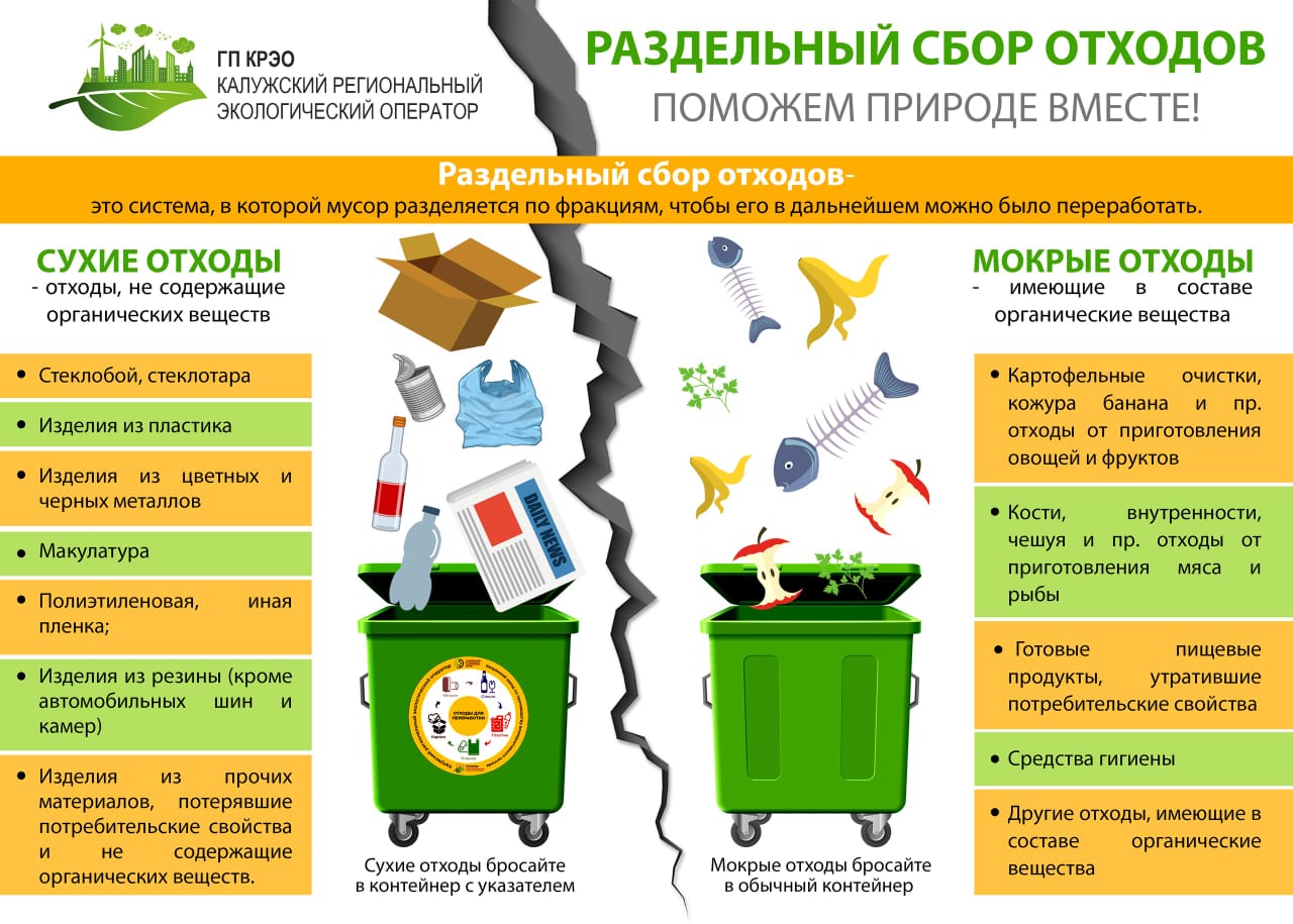 Инструкция по обращению с отходами образец