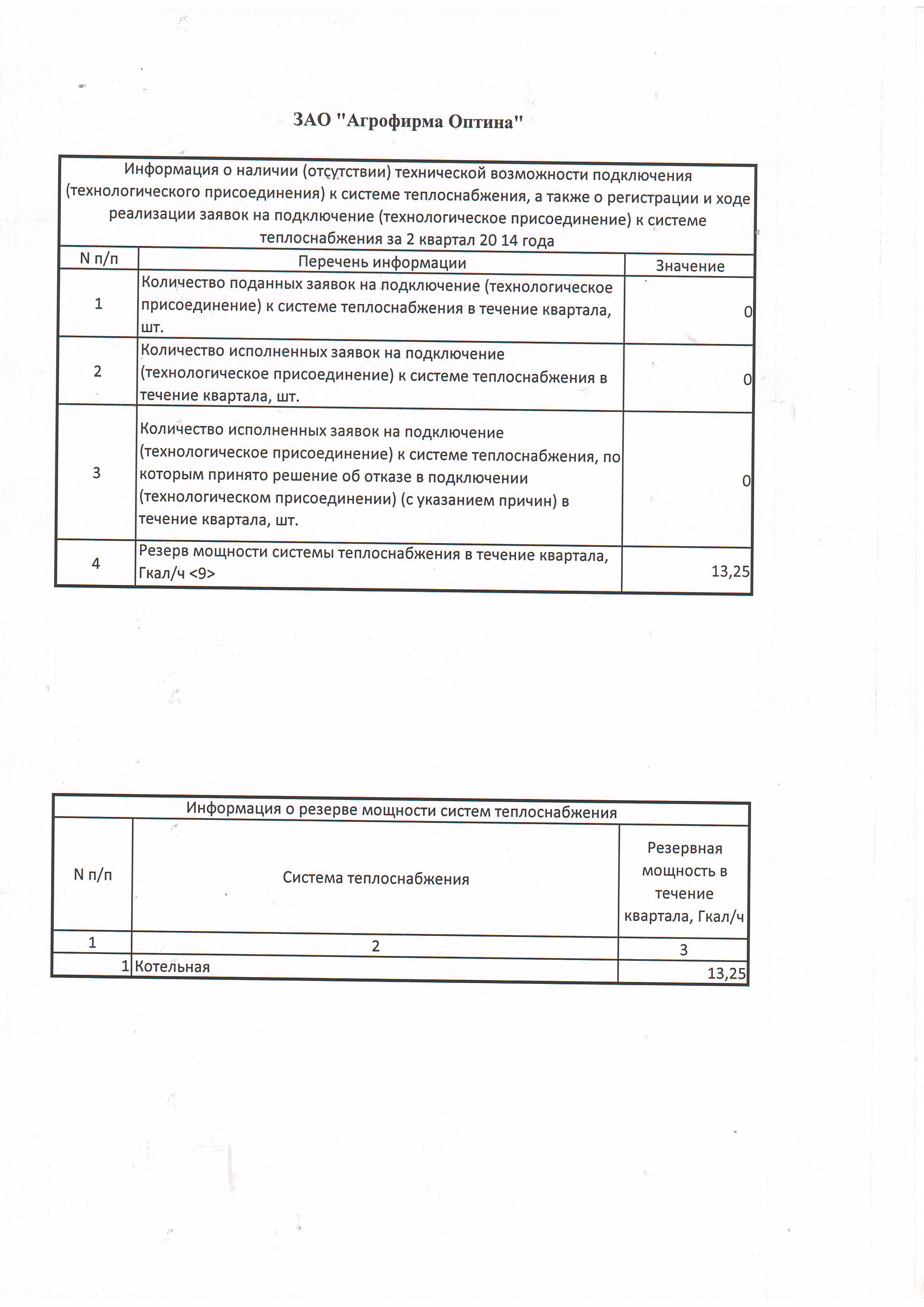 Сфера теплоснабжения | Министерство конкурентной политики Калужской области