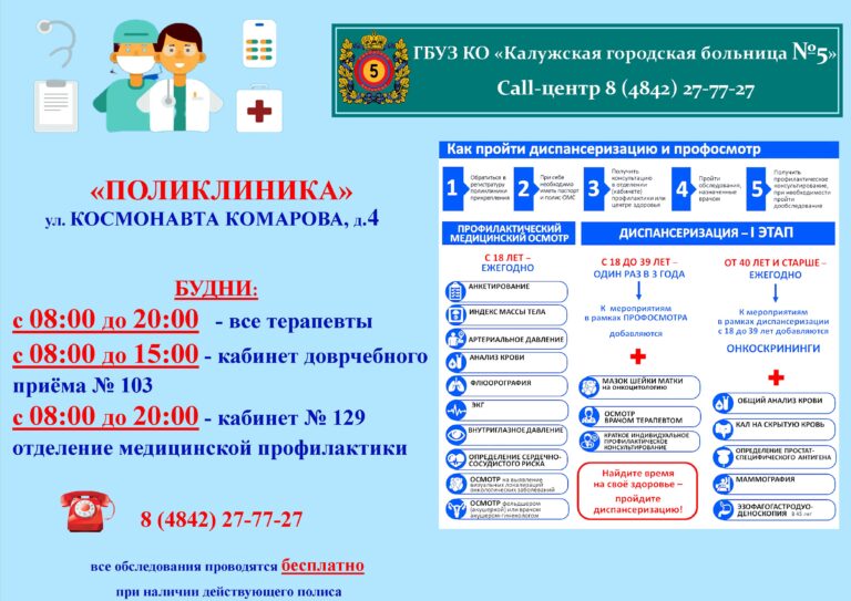 Работа поликлиник 2023. Как проходит диспансеризация в школе.