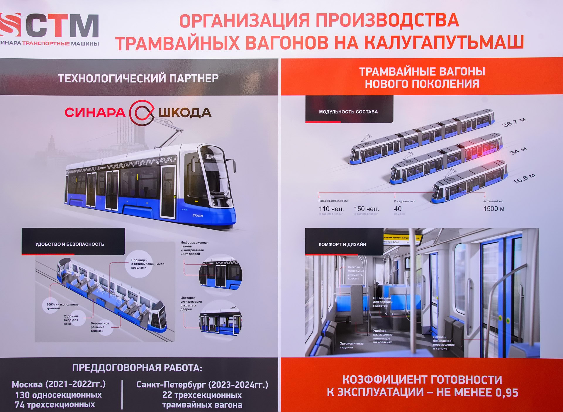 Последние события. Подробности | Портал органов власти Калужской области